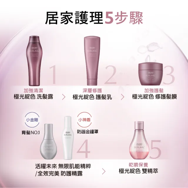 【SHISEIDO PROFESSIONAL 資生堂專業美髮】極光綻色雙精萃100ml