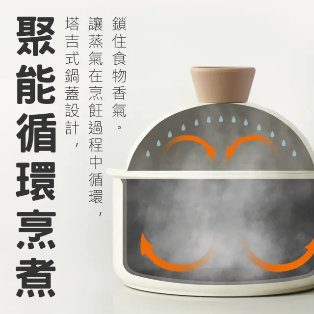 【KimsCook】附竹蒸籠★二代韓國白色陶瓷不沾鍋6件-加深煎炒鍋/湯鍋(可拆手把 洗碗機IH電磁爐NEOFLAMFIKA)