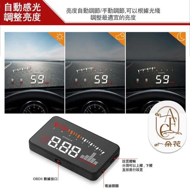【一朵花汽車百貨】抬頭顯示器 HUD X5 水溫 電壓 時速 多種介面 任意搭配 多功能顯示 OBDII