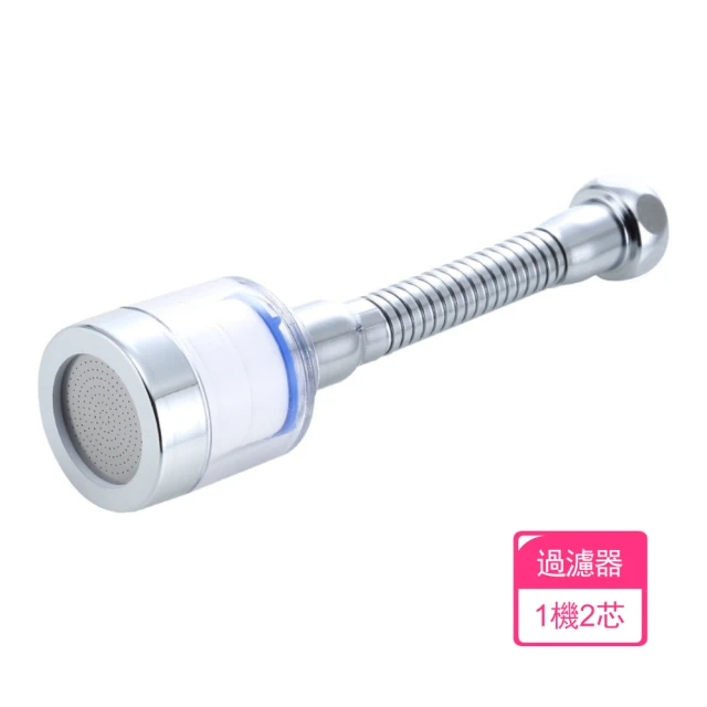 茉家 360度可固定出水角度廚房過濾器(1機2芯)