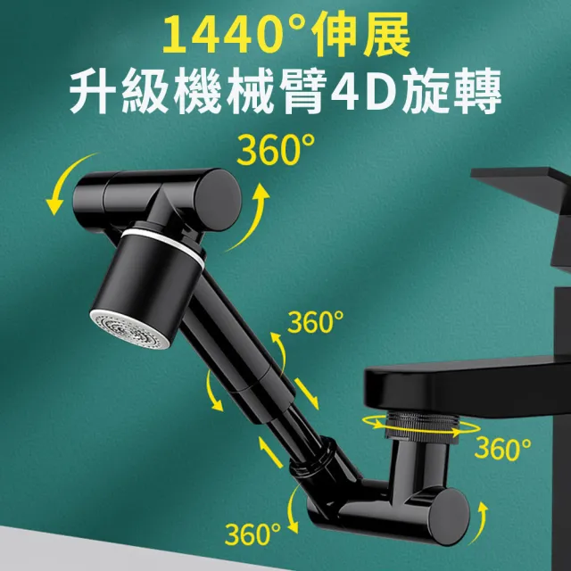 【SUNINLIFE】1440°機械臂萬向水龍頭 兩檔出水水龍頭延伸器 4D萬向旋轉過濾器 防濺節水轉接頭