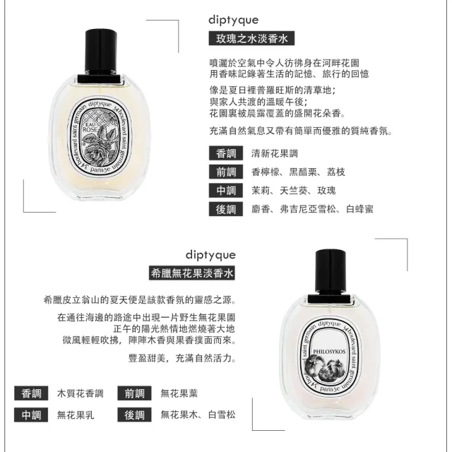 【Diptyque】淡香水 100ml(多種香味任選-國際航空版)