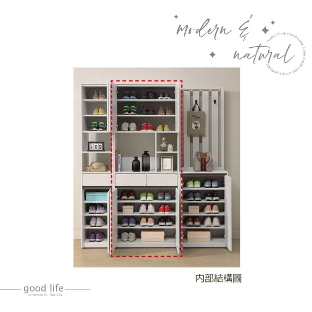 【麗得傢居】弗洛拉 4尺隔間鞋櫃二件組 玄關櫃 隔間櫃 雙面櫃 組合鞋櫃(台灣製造)