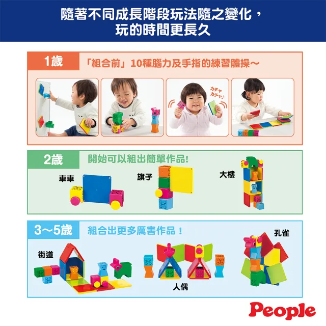 【People】益智磁性積木BASIC系列-1歲入門組合(1歲 / 磁力片 / STEAM)