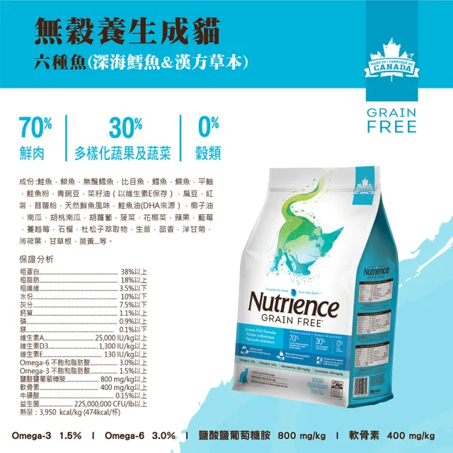 【Nutrience 紐崔斯】無穀養生系列全齡貓寵糧/6種魚-1.13kg(成貓飼料、全齡貓飼料、添加益生菌、WDJ)