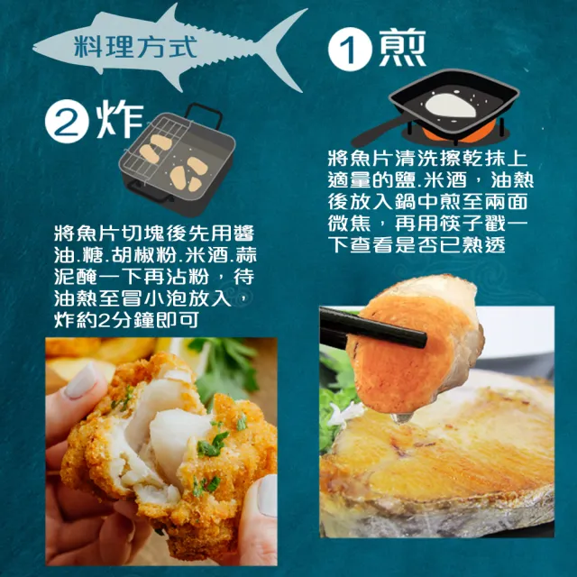 【賣魚的家】新鮮海味十足土魠魚片20片組(100G±4.5%/5片/包 共4包)