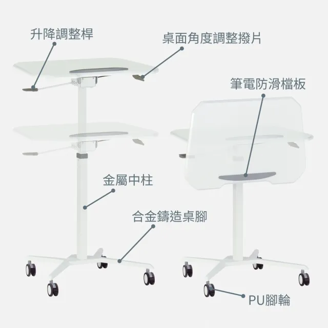 【Apple】氣壓式升降桌★MacBook Pro 14吋 M3 晶片 8核心CPU 10核心GPU 8G 1TB SSD