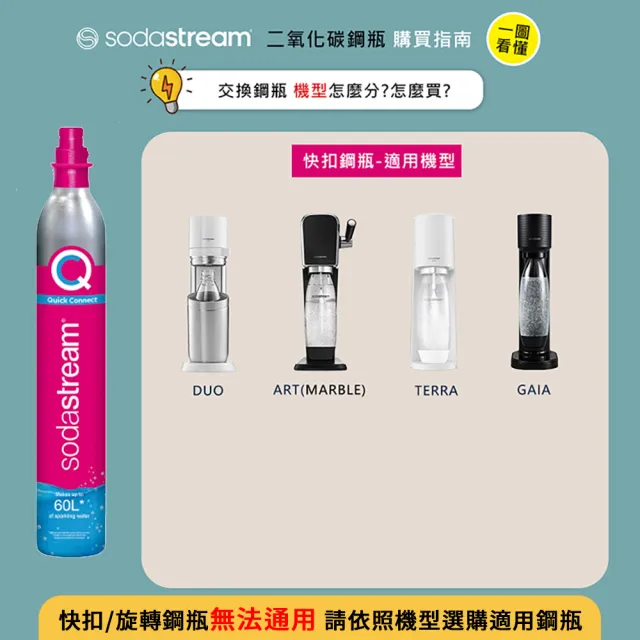 【Sodastream】二氧化碳交換旋轉鋼瓶 425g-三入組(您須有3支空鋼瓶)