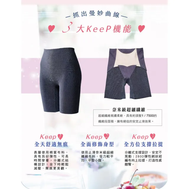 【Wacoal 華歌爾】輕塑身 64-82高腰三角束褲塑身褲 輕塑機能 止滑安定 NV3424NM(午夜藍)