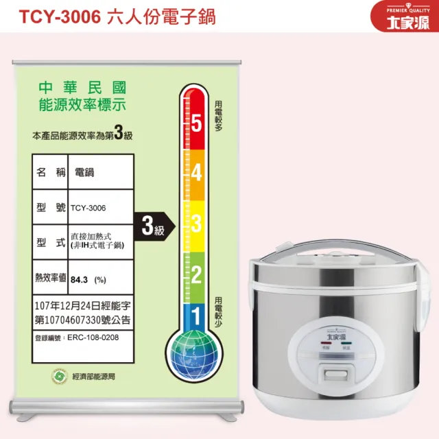 【大家源】六人份電子鍋(TCY-3006)