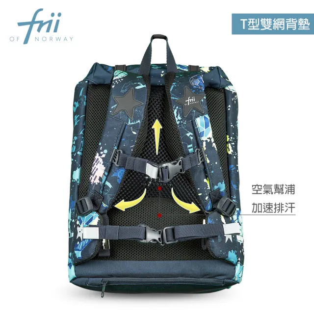 【Frii】22L 750g｜超羽量護脊書包｜贈保溫袋(Frii自由想像精選 適合身高: 100cm-140cm)