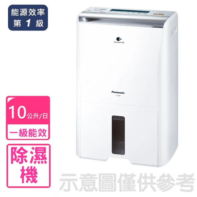 Panasonic 國際牌 10公升ECO NAVI空氣清淨除濕機(F-Y20FH)