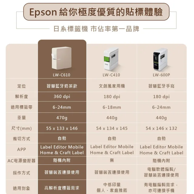 【EPSON】緞帶款標籤帶任選x3★LW-C610 智慧藍牙奶茶色標籤機(2年保固組)