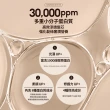 【miseenscene 魅尚萱】Salon 10沙龍級多重胺基酸洗髮精500ml/護髮霜 250ml X2入(多款任選)