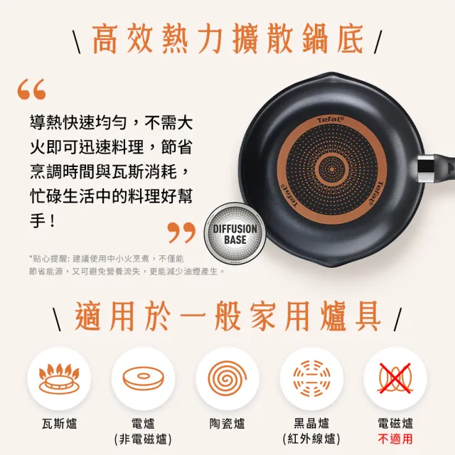 【Tefal 特福】MOMO獨家 璀璨系列28CM不沾鍋雙鍋組(平底鍋+炒鍋)