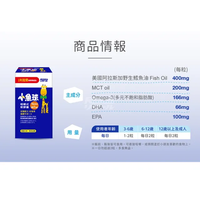 【小兒利撒爾】小魚球 咀嚼式軟膠囊 90粒/瓶(新大規格-TG型魚油、Omega3、DHA、EPA、無魚腥味)