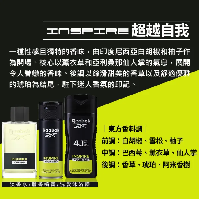 【REEBOK】男性淡香水經典限量手拿盥洗包組-淡香水100ml+沐浴膠250ml(專櫃公司貨)