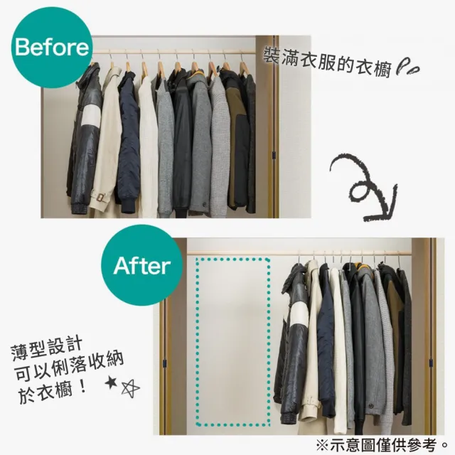 【NITORI 宜得利家居】拱形衣架 防滑衣架 5入 LB2s01 GY 5P(拱型衣架 防滑衣架 衣架)