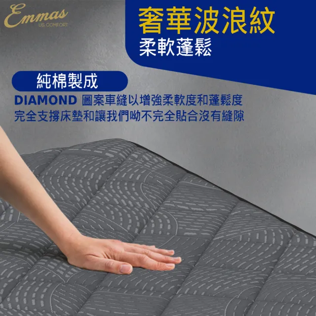 【Lunio】Emmas(Black Diamond 單人加大3.5尺黑鑽系列美國獨立筒床墊)