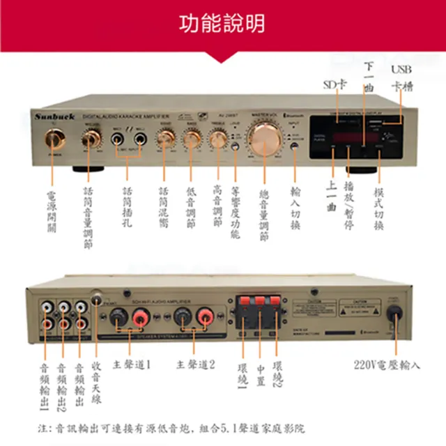 110v5.1聲道家庭影院藍芽功放機+音響(卡拉OK音響 6.5吋音響 藍牙音響 演出音響)