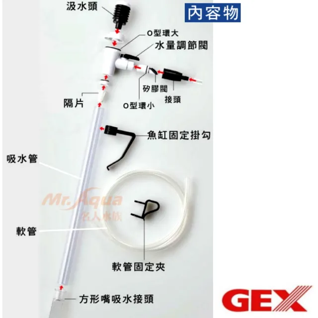 【GEX】日本五味 S號 洗砂器 可調水量換水器/虹吸管/換水清潔無死角(抽水清潔最佳幫手P25S)