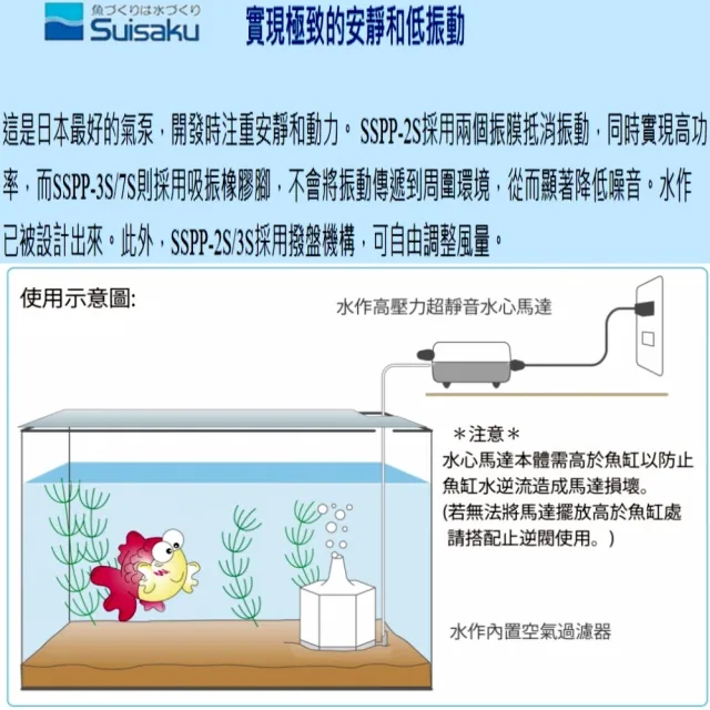 【Suisaku 水作】水心高壓力打氣機 L 單孔打氣/低振動/日本製(適用60-120cm魚缸F607)