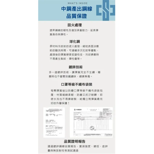 【富郁床墊】太空記憶棉60高密度獨立筒床墊雙人加大180x190x18cm(膠原蛋白自然除臭表布 台灣床墊工廠直營)