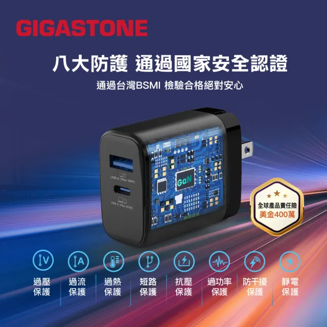 【GIGASTONE 立達】GaN 65W氮化鎵Type-C雙孔快充充電器+C to C充電傳輸線(iPhone16/Macbook/Switch充電頭)