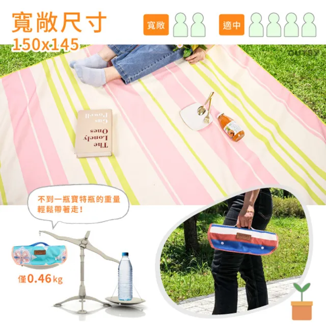 【OUTSY】Eco-reborn環保再生台灣製花色輕量野餐墊(多色可選)