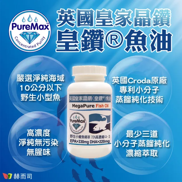 【赫而司】超越UC2(關建90顆含葡萄糖胺軟骨素薑黃素關鍵健康行動力+皇鑽魚油60顆高濃度Omega-3含EPA+DHA)