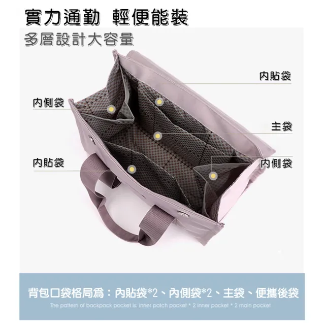 【QIDINA】雙11 日系時尚質感多夾層斜背包-D(大容量包包女單肩包 側背包手提包 帆布包媽媽包)