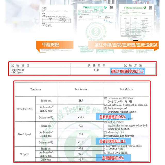 【SLIM健康舒眠型】石墨烯能量乳膠記憶膠硬式獨立筒床墊(雙人5尺)