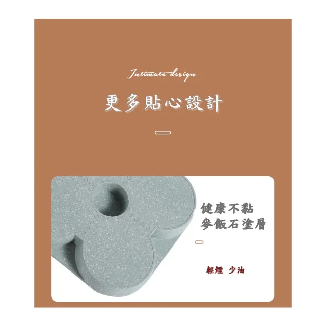 【Caiyi 凱溢】第四代感溫複底四格煎蛋鍋 四孔煎蛋鍋(不沾煎蛋鍋 四格煎蛋鍋)