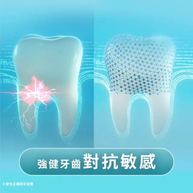 【Colgate 高露潔】抗敏專家牙膏110gX4入(抗敏護齦雙效/長效抗敏/高效亮白)