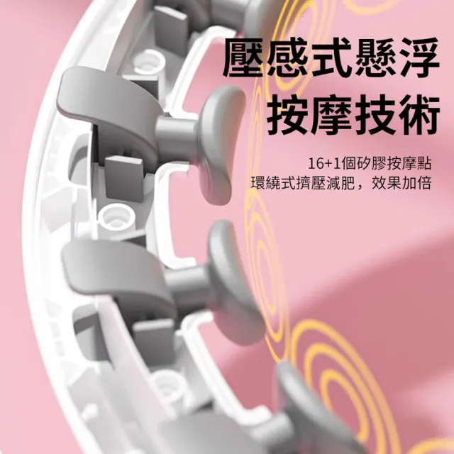 【ANTIAN】智能按摩計數呼啦圈  運動健身馬甲線腹肌訓練器 瘦身收復瘦肚子神器呼拉圈