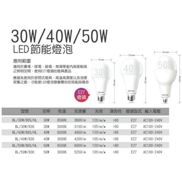 【TATUNG 大同】單入 40W LED商業用燈泡 LED燈泡 大瓦數燈泡 E27(白光/黃光)