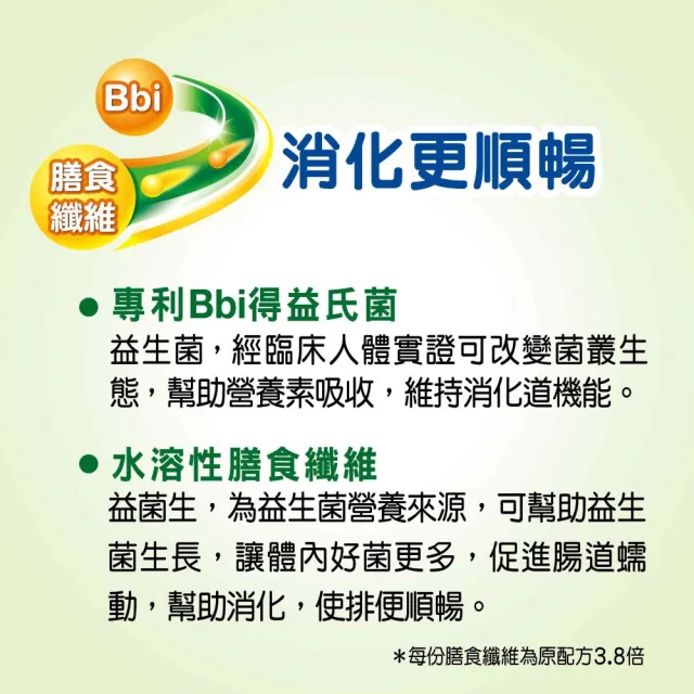 【豐力富】順暢高鈣低脂奶粉1600g/罐