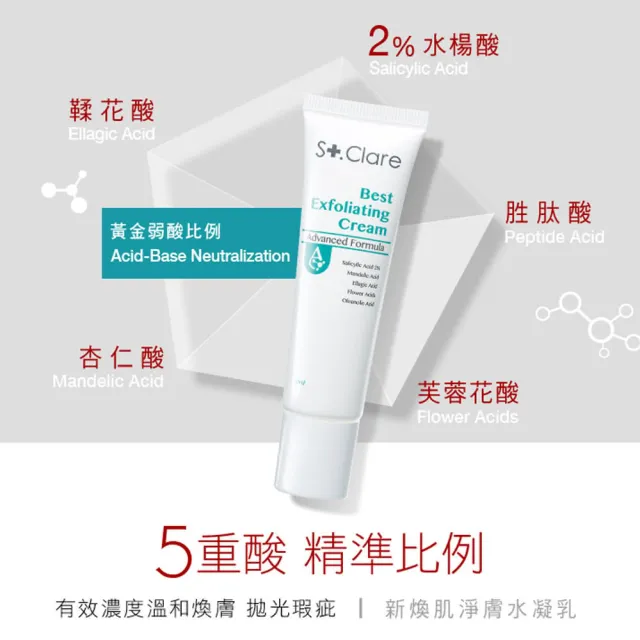 【St.Clare 聖克萊爾】新煥肌淨膚水凝乳30ml(2%水楊酸)