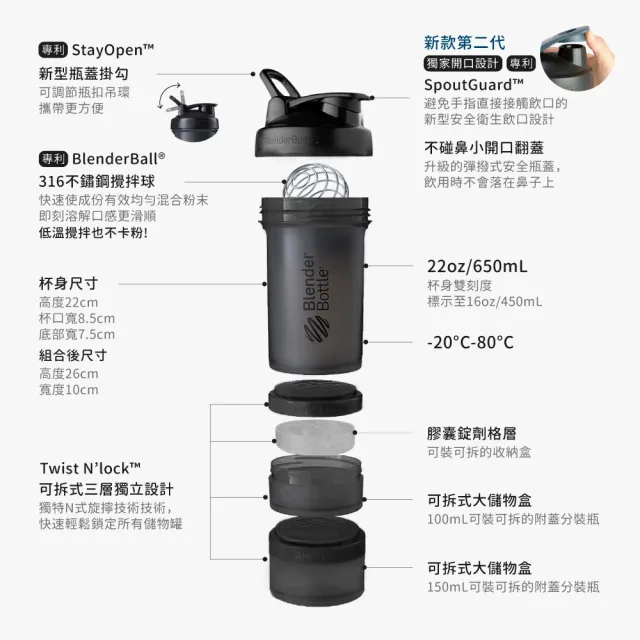 【Blender Bottle】ProStak V2升級款｜多層分裝可拆式運動搖搖杯(搖搖杯/blenderbottle/運動水壺)