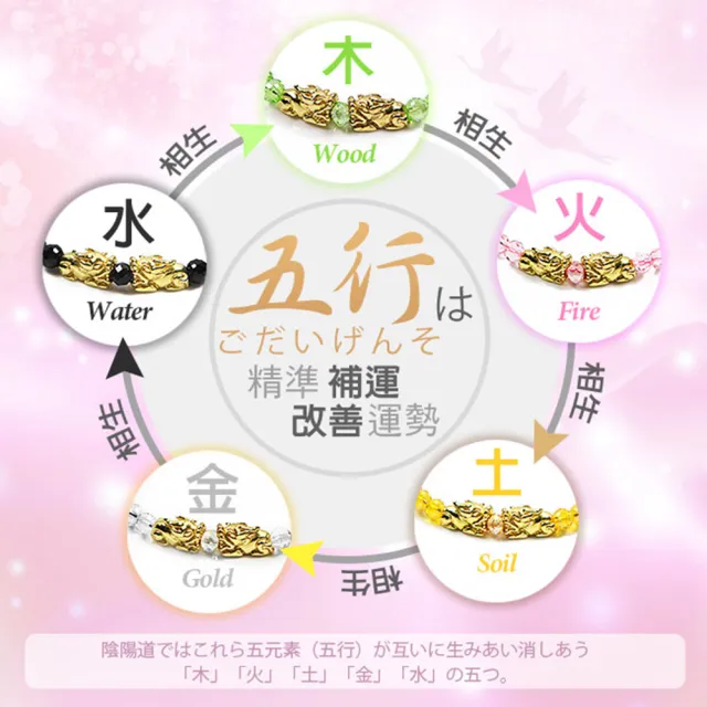 【開運億姊】錢滾錢雙貔貅-黑瑪瑙琉璃水晶手鍊-強力招財桃花旺貴人旺九紫離火運
