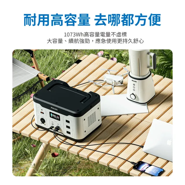 【PHILIPS 飛利浦廚房家電】1000W儲能行動電源(行動電源 儲能 充電 可攜式 照明 露營 逐露天下)