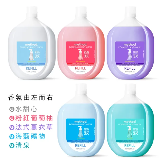 【method 美則】泡沫洗手露罐300ml+補充瓶828ml超值組(抗菌洗手慕斯 洗手液)