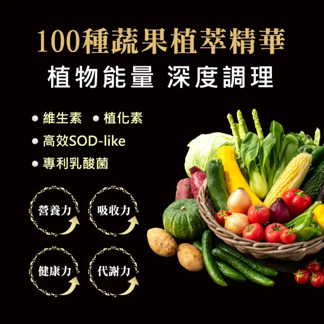御之養千日釀天蔘酵素膏