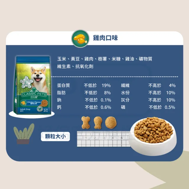 【Classic Pets 加好寶】狗乾糧-雞肉口味 2KG(狗飼料/成犬)