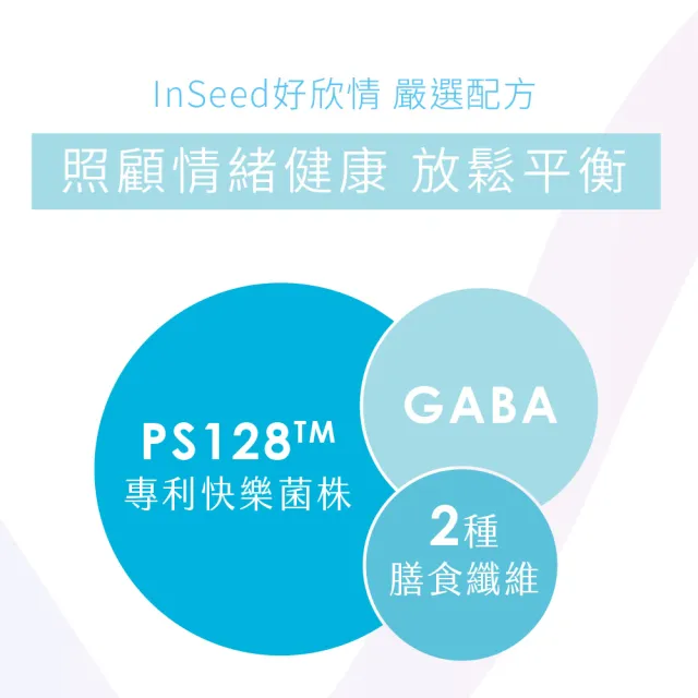 【InSeed 益喜氏】PS128快樂益生菌-好欣情 2盒組 (30包/盒)