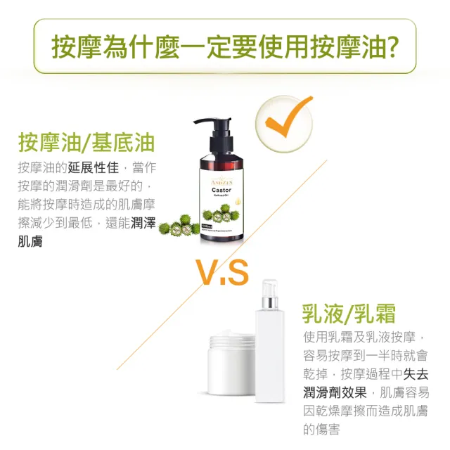 【ANDZEN 安得仁】基底油160ml-蓖麻油(按摩油保濕油基礎油)