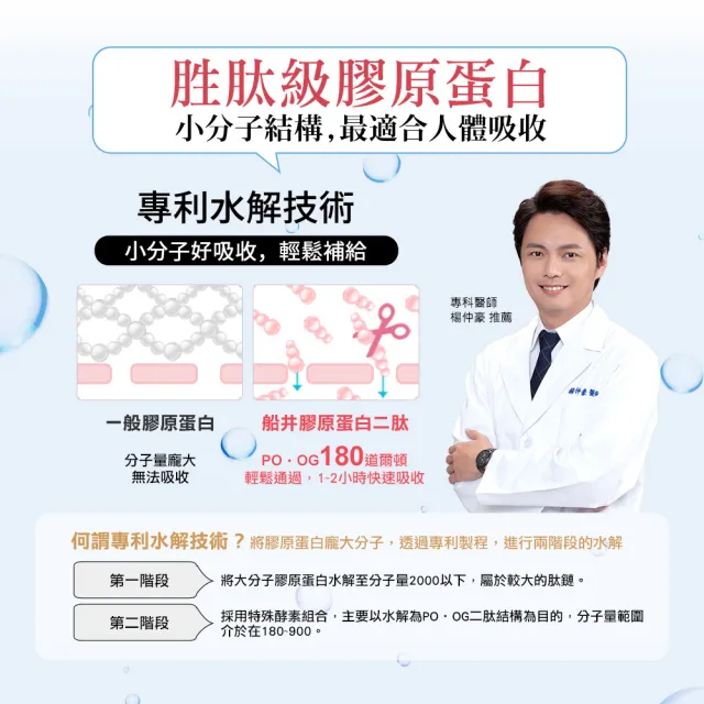 【funcare 船井生醫】全效專利膠原蛋白EX 6入(共168日份)