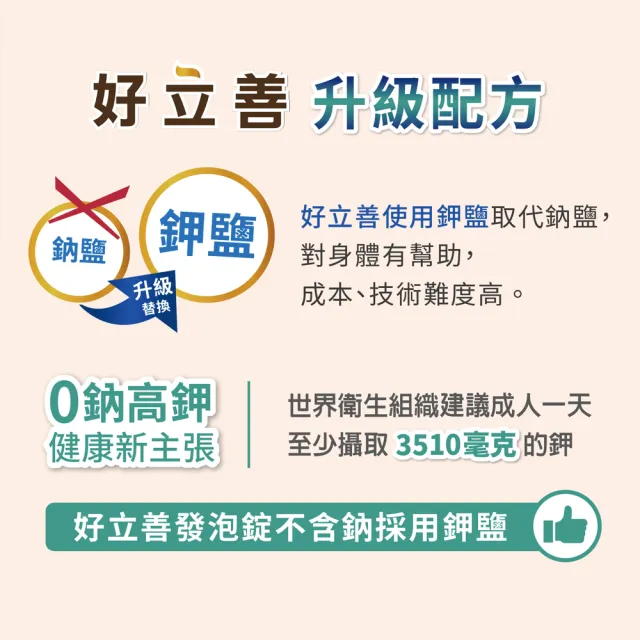 【德國 好立善】維生素C1000+Q10+生物素5000發泡錠6入組 20錠/入(蘋果口味)