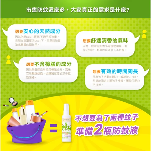 【eggshell 小鹿山丘】小鹿山丘 有機精油長效雙效防蚊液2入(60g/入)