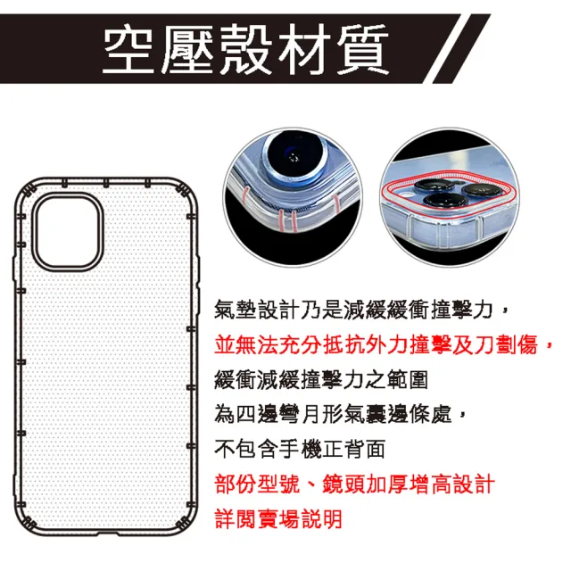 【反骨創意】APPLE 全系列 彩繪防摔手機殼-搖滾吉(iPhone16ProMax/16e/15/14/13/12/11/Plus/mini/i7/i8/SE)